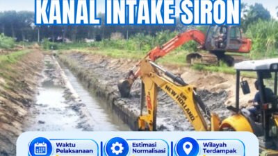 Normalisasi Kanal Siron Hampir Rampung